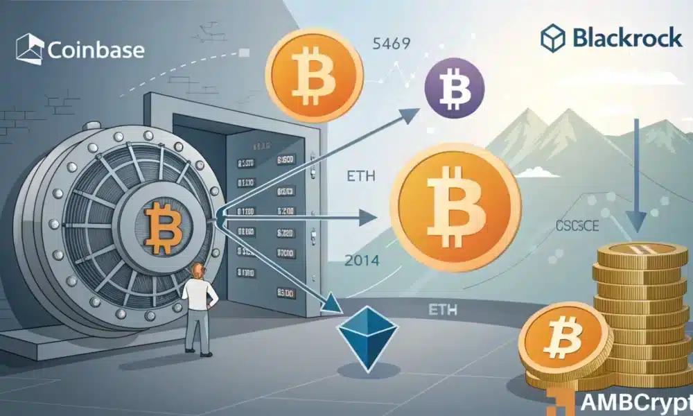 贝莱德抛售 2.5K BTC 和 10.1K ETH 为何令交易员感到紧张