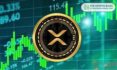 分析师预测：XRP未来有望飙升至100-200美元