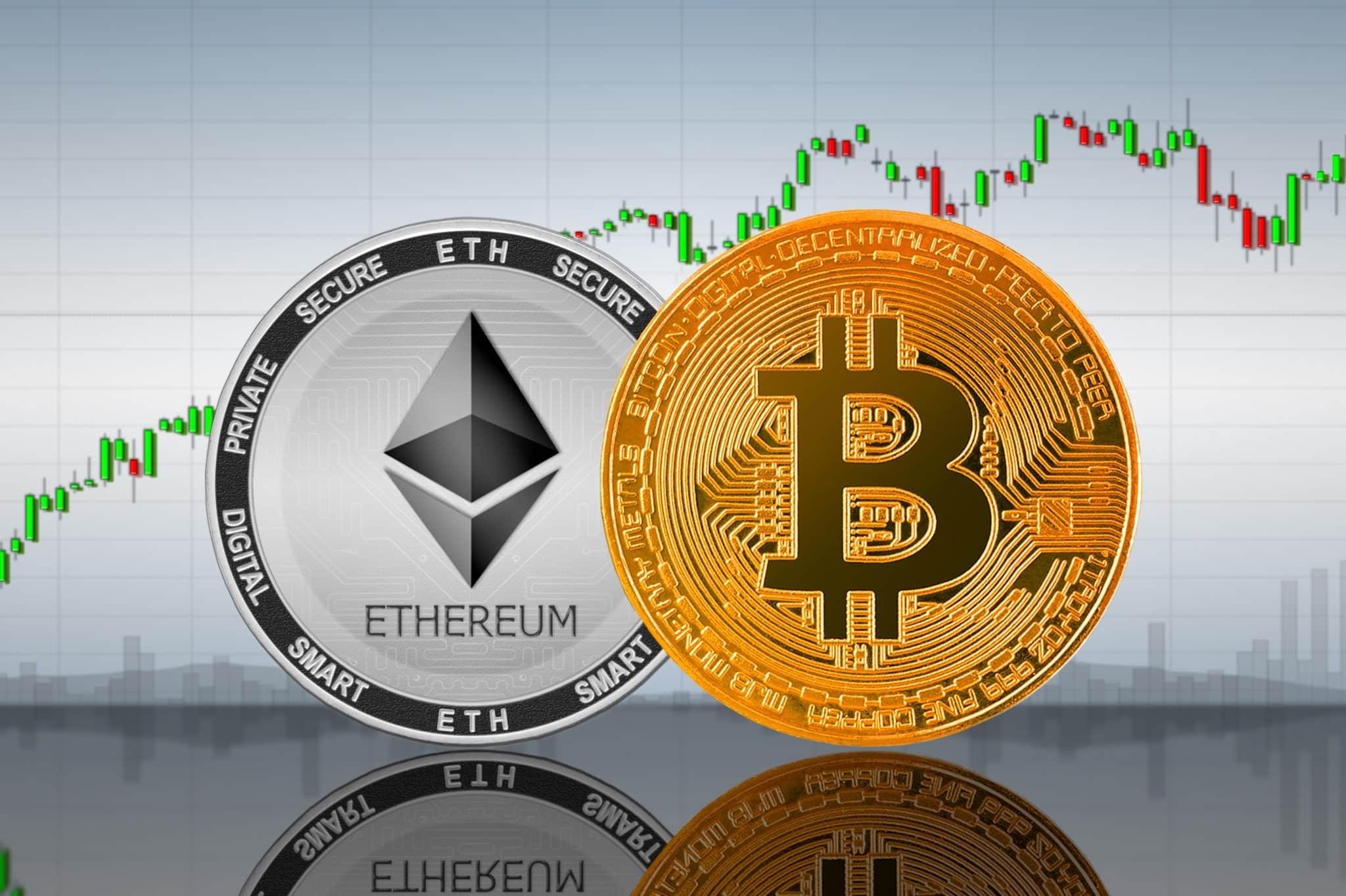 ETH价格与比特币关联吗？为何经常同步涨跌？