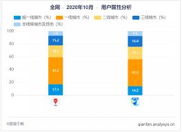 百度地图如何查看风向标