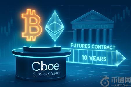 Cboe计划11月推出比特币和以太币连续期货