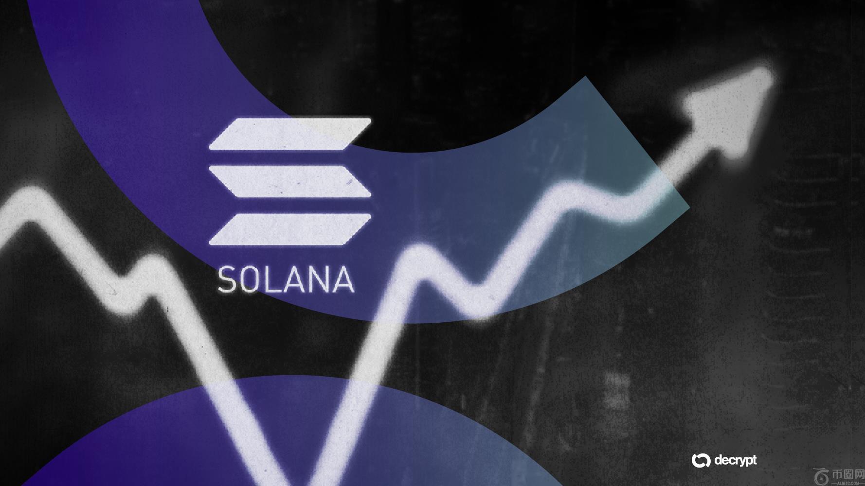 Solana 季即将到来？分析师预测年底将出现激增，SOL 创 7 个月新高