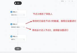 钉钉审批流程重复提交如何解决
