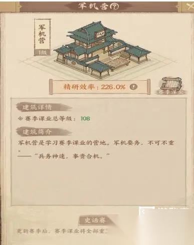 这城有良田史话赛季课业攻略