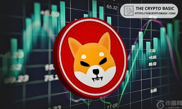 这就是为什么这位分析师预测柴犬数量将激增 568%