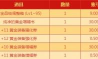 《DNF》黄金福猪吉梦礼盒介绍