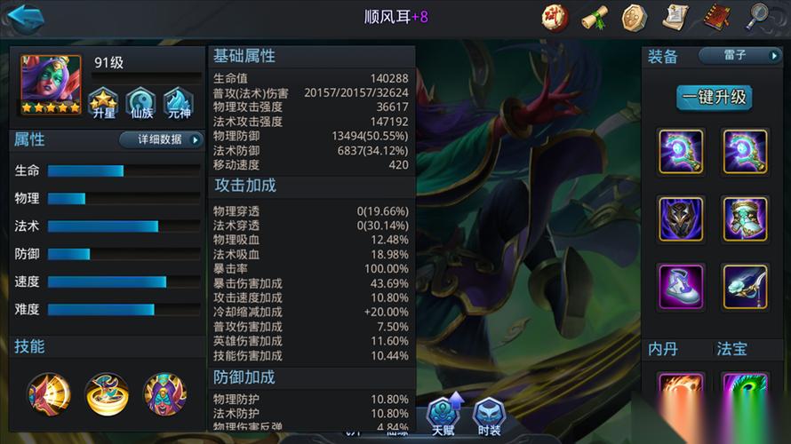 乱斗西游2顺风耳阵容是什么