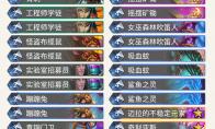 炉石传说 机械崛起兔子贼介绍