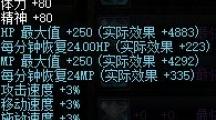 DNF 五一称号价格趋势解析