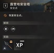 消光困兽安全屋怎么激活