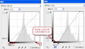 PS如何设置超现实低对比度效果