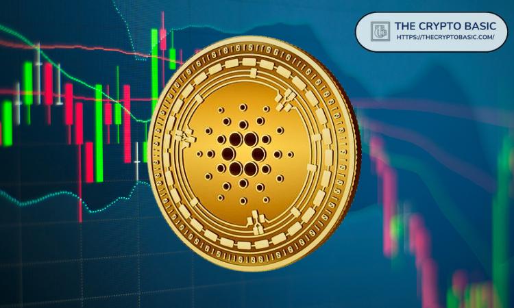 Cardano Permabull 预测，ADA 10 月份可能面临两个阻力位