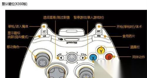 穿越火线摇把折叠方法是什么 操作步骤详细说明